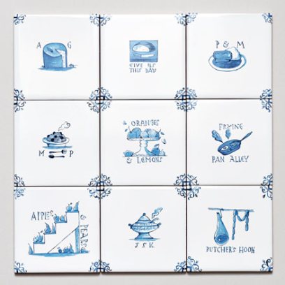 Набор изразцов Голландский. Голландская кухня