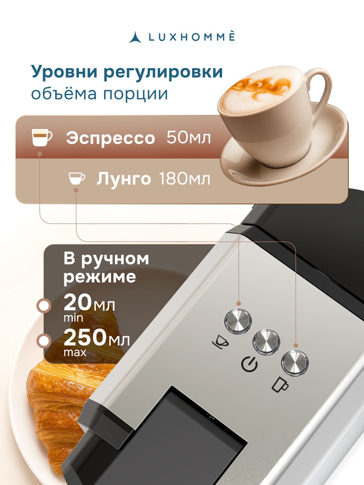 Кофемашина капсульная Nespresso Luxhomme 4 в 1